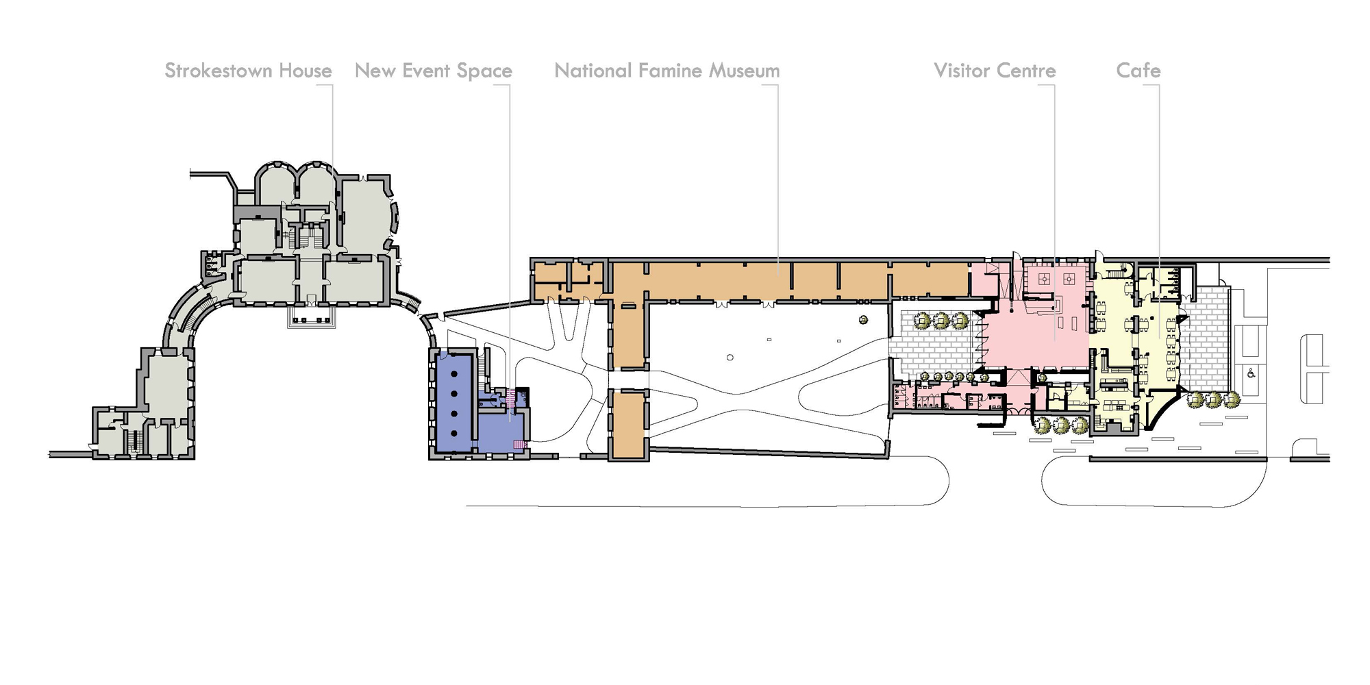 Strokestown Park House And National Famine Museum AXO Architects